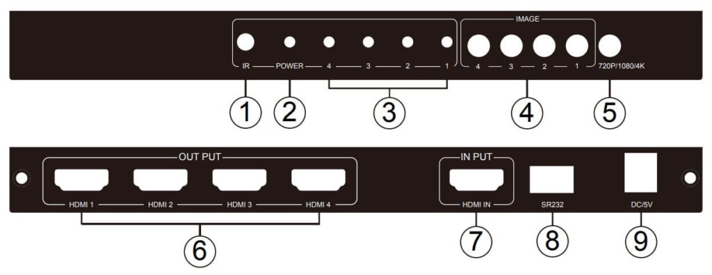 Multi-Stream Transport (MST) 2x2 TV Video Wall Controller (3)